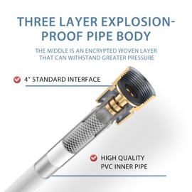 Jasya Short Shower Hose PVC,39 Inches High Pressure Showerhead Hoses Extra Long,Used In Showerheads Spray Bidet Bathing Toilet Cleaning Pet Heavy Duty Rv Shower Hose Replacement Faucet Hoses