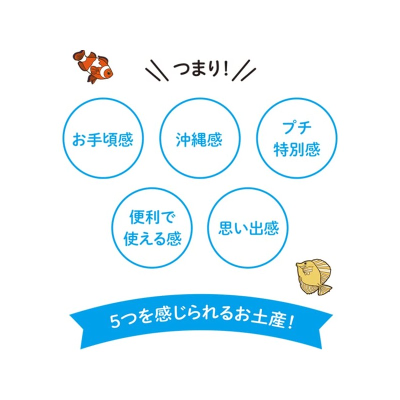 くば笠屋 ミントタブレット ミント缶 清涼菓子 沖縄県NEXT優良県産品 沖縄 お土産 ノベルティ 沖縄限定 OKINAWAミント缶