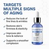 Copper Peptides Serum for Face – Firming, Rejuvenating, Collagen Enhancing
