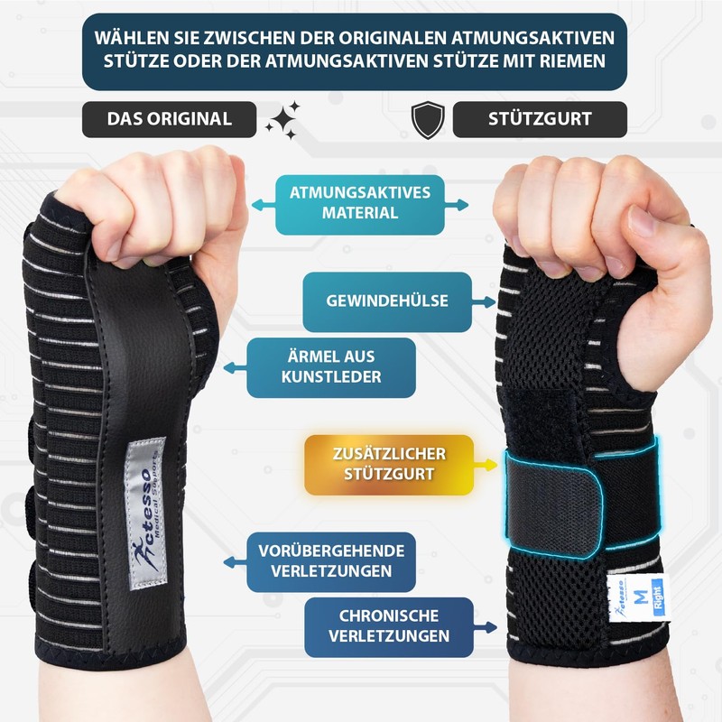 Actesso Breathable Wrist Support Splint Brace - Relieves Pain from