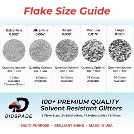 Didspade Custom Paint Additives 2oz Red Delicious 0.015 Red Metal Flake - Solvent Resistant Glitter