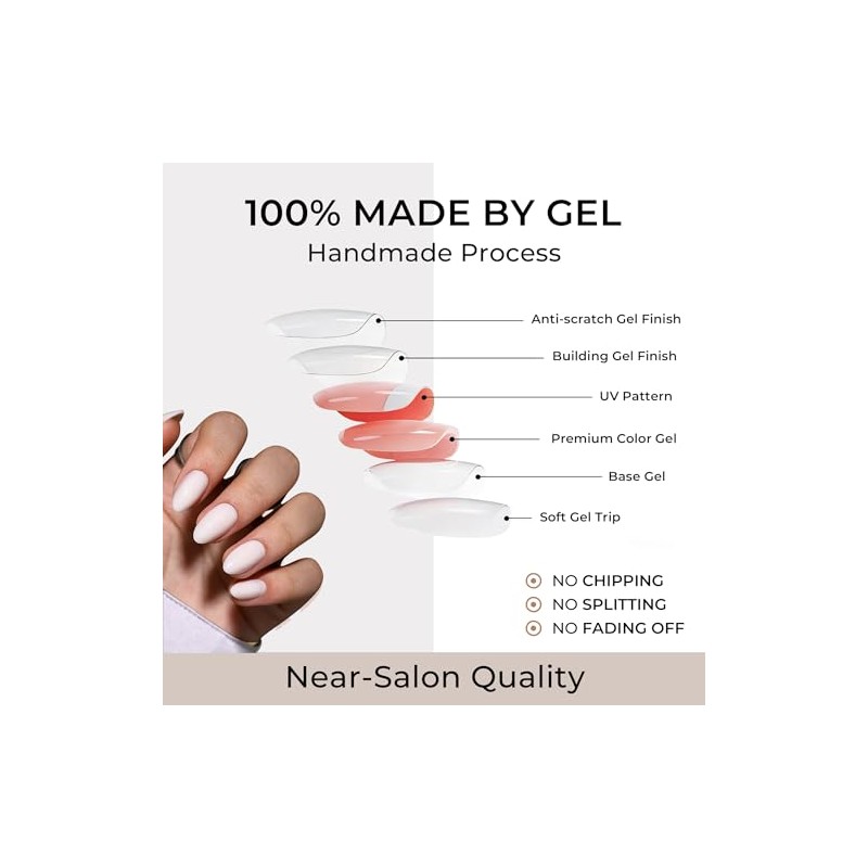 Uñas postizas Bonitiva cortas almendradas, gel suave blanco brillante reutilizable,