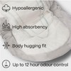Invizi Male Guards Level 3 – Ultra-Absorbent Disposable Guards for