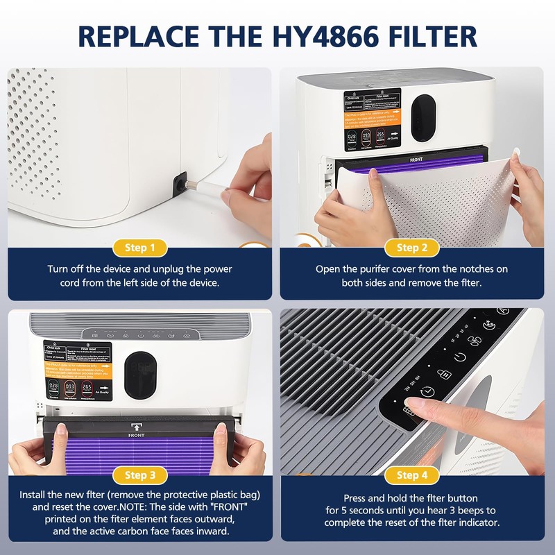 Cabiclean 3-in-1 H13 True HEPA Replacement Filters for MORENTO HY4866,