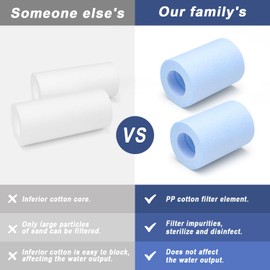 WJUAN Pack of 2 shower filters for 1/2 inch connections, shower filter with 10 interchangeable blue filters, effective filtering of water impurities, line filter for bathroom or kitchen