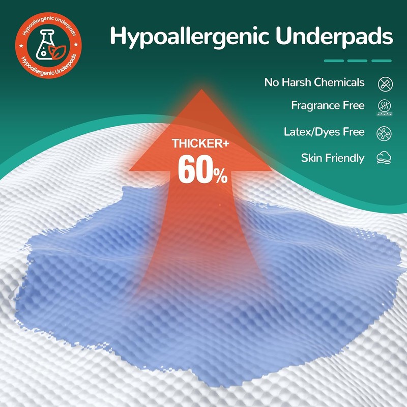 MILDPLUS Bed Pads with Adhesive Strips 30'' X 36'' Disposable