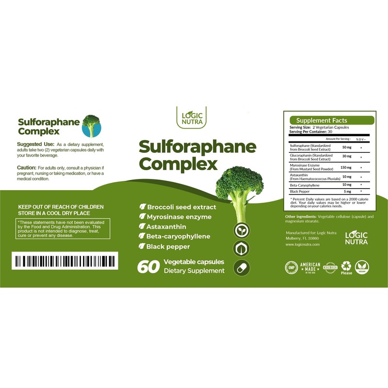 Logic Nutra Sulforaphane Supplement
