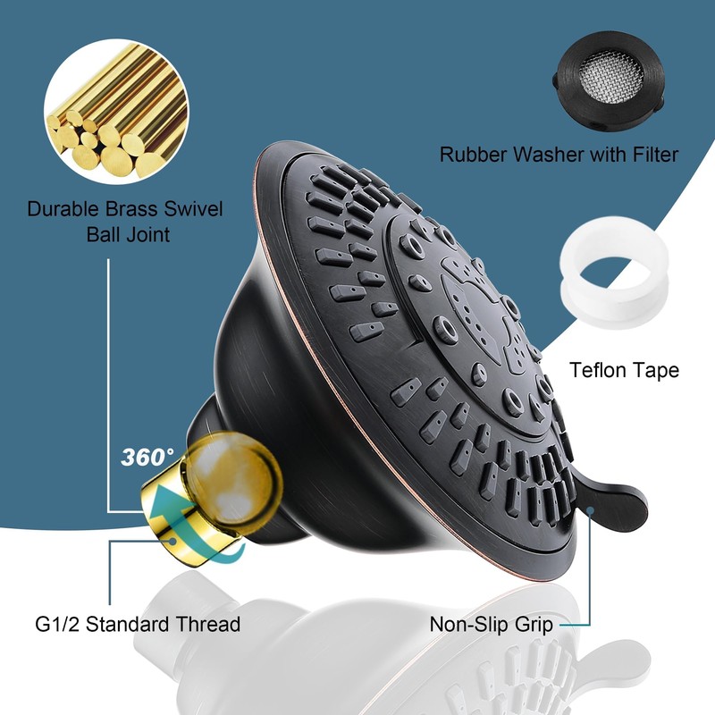 BRIGHT SHOWERS High Pressure Rain Shower Head, Fixed Shower Head