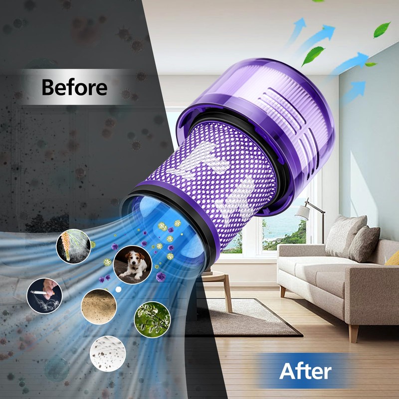 2 Pack Replacement Filters for Dyson V12 Detect Slim Absolute/Total