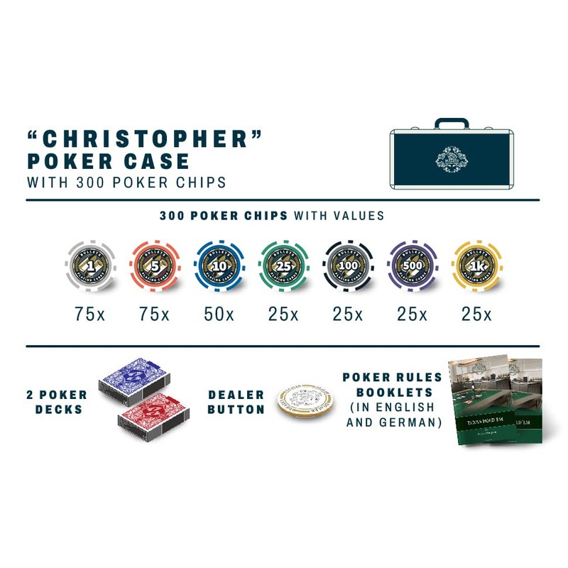 Bullets Playing Cards - Poker Set Christopher - Poker case
