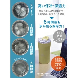 CBJAPAN KARIBA Tumbler with Lid Vacuum Insulated Stainless Steel Double Layer Beige 11.8 fl oz (350 ml) Locking Mouth SANTECO