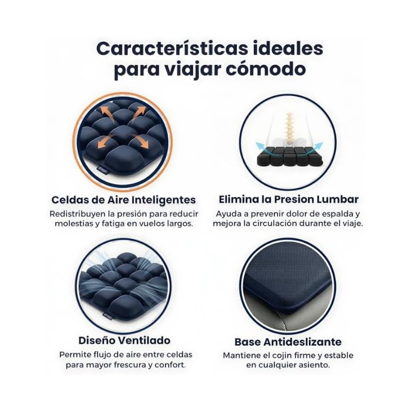 Airnest Cojin para Avion SWZEC CQD Negro Portatil para Lumbar