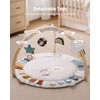 Blissful Diary Baby Play Gym & Activity Mat, 5 Developmental