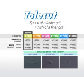 Tolecut PSA 8-Cut Block Sanding Sheets Yellow K-800 191-1527 25 Sheets