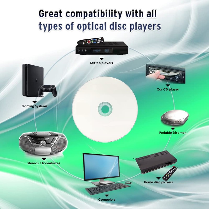 Prodisc CD-R 700MB 52X White Inkjet Hub Printable Recordable Media