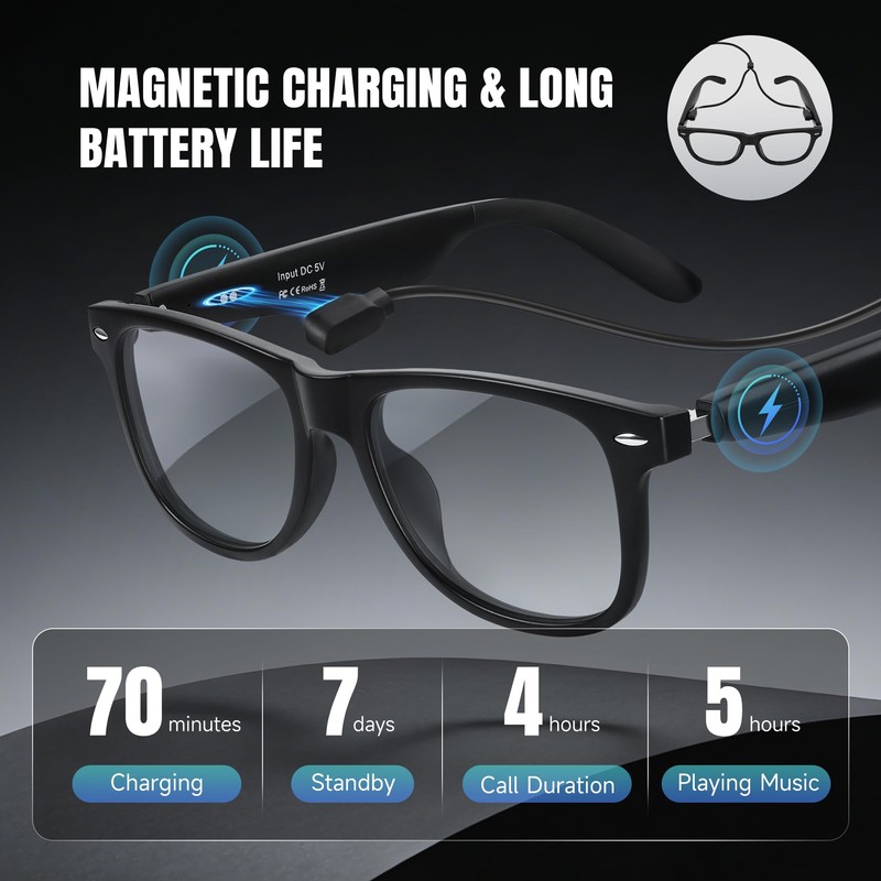 JASPIN Bluetooth Smart Glasses-Blue Light Glasses for Men and Women-Open
