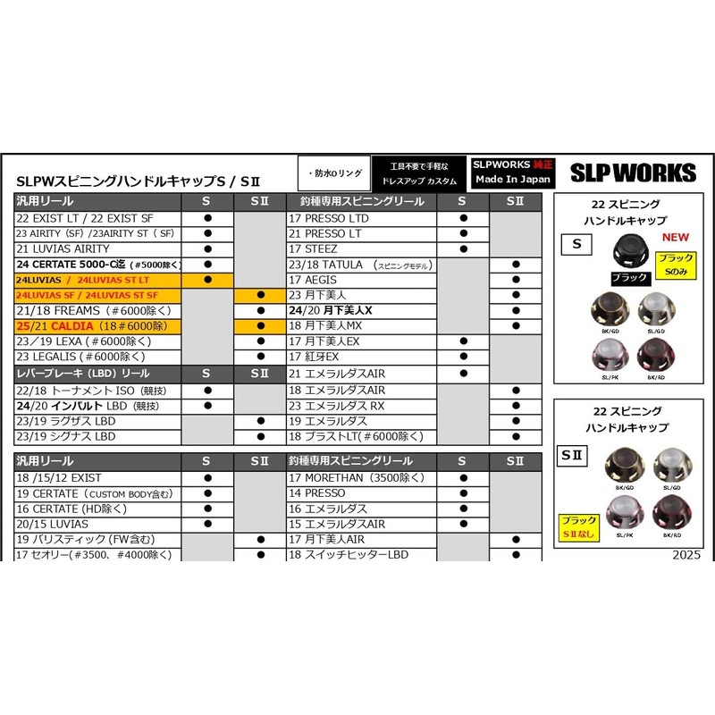 Daiwa SLP Works 22 SLPW Spinning Handle Cap, Size S,