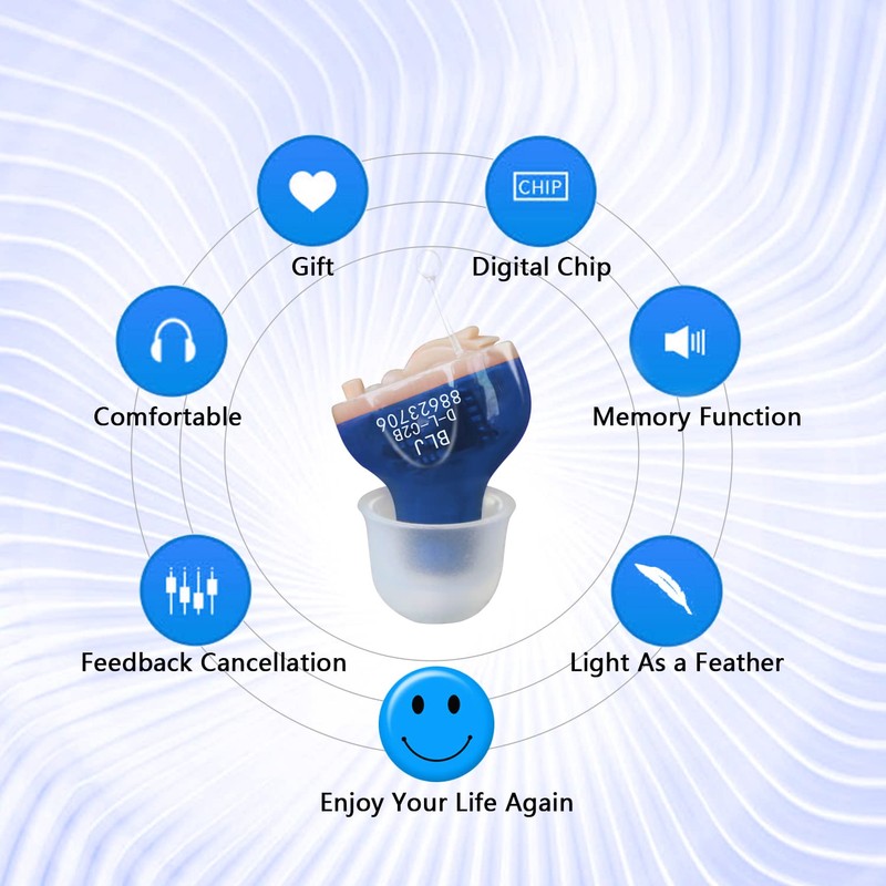 BLJ Hearing Aid for Seniors and Adults with Noise Reduction