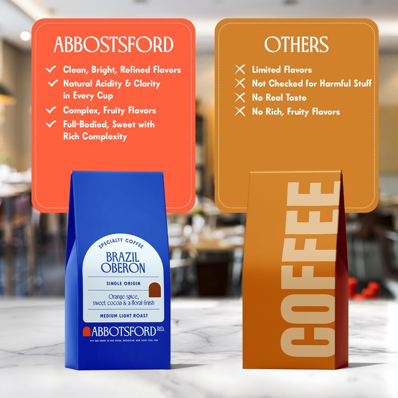 Brazil Oberon Coffee Whole Bean, Specialty, Medium Light Coffee Beans