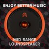 GRTSKY MX80E1 Loudspeaker 8 Inch Midrange 560 Watts 6 Ohms