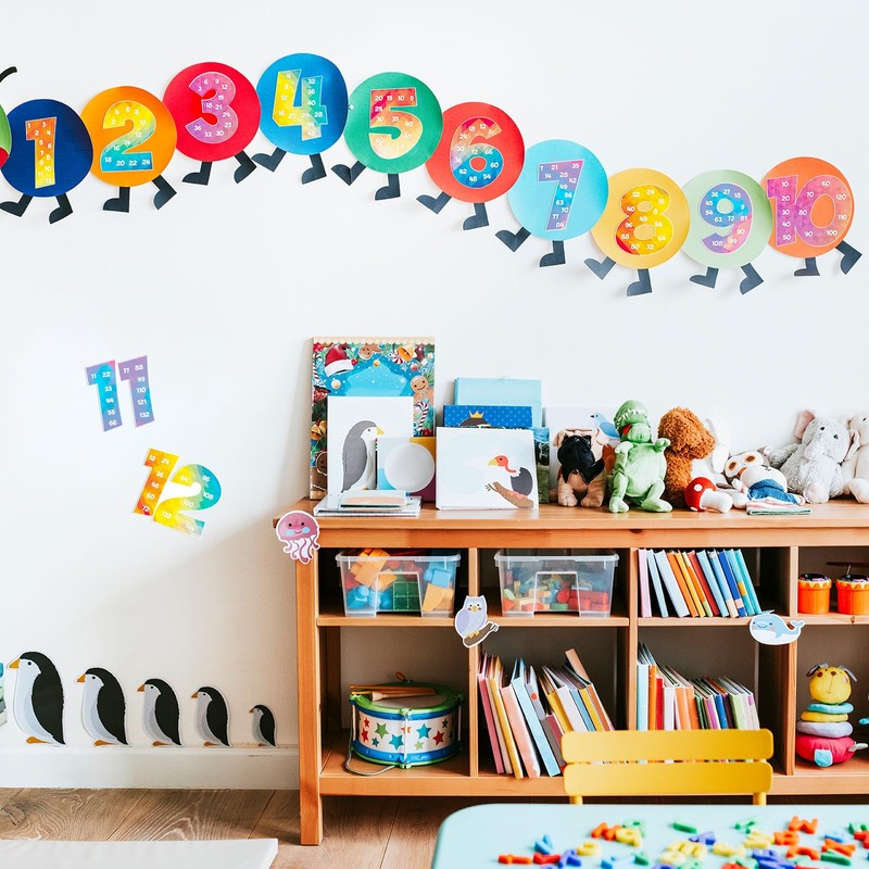 Colarr Multiplication Chart Posters for Classroom Multiple Math Posters from