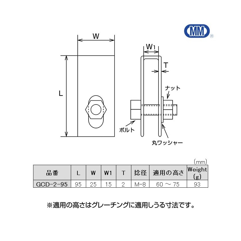 MM 水本機械製作所 SUS304 ステンレス グレーチングクリップ GCD型 GCD-2-95