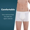 AIRCUTE Washable Absorbent Urinary Incontinence Underwear for Men, Soft Leak
