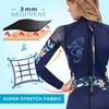 Seavenger Alpha 3mm Neoprene Fullsuit Wetsuit