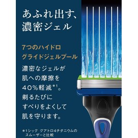 Hydro Schick Hydro5 Premium Sensitive Skin Replacement Blades (8 Pieces), Skin Guard Included, 5 Blades, Blue