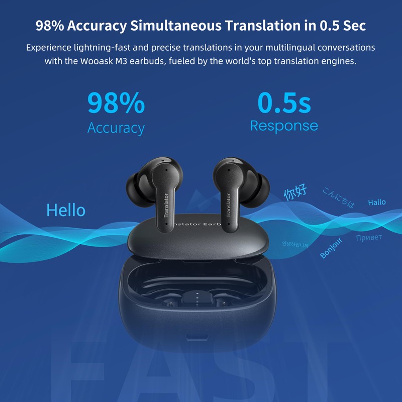 ANFIER Offline AI Translator Earbuds M3 Language Translator Device Translation