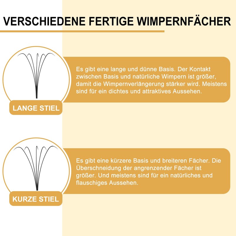 B&Qaugen Pre-made Eyelash Fans, 5D-D-0.10-12 Long Foot, Pre-made Fans, Eyelash