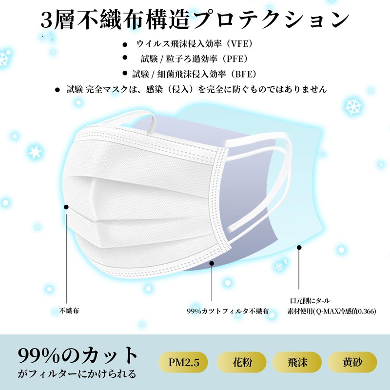 AI-WILL New Sensation Cool Mask, 50 Pieces