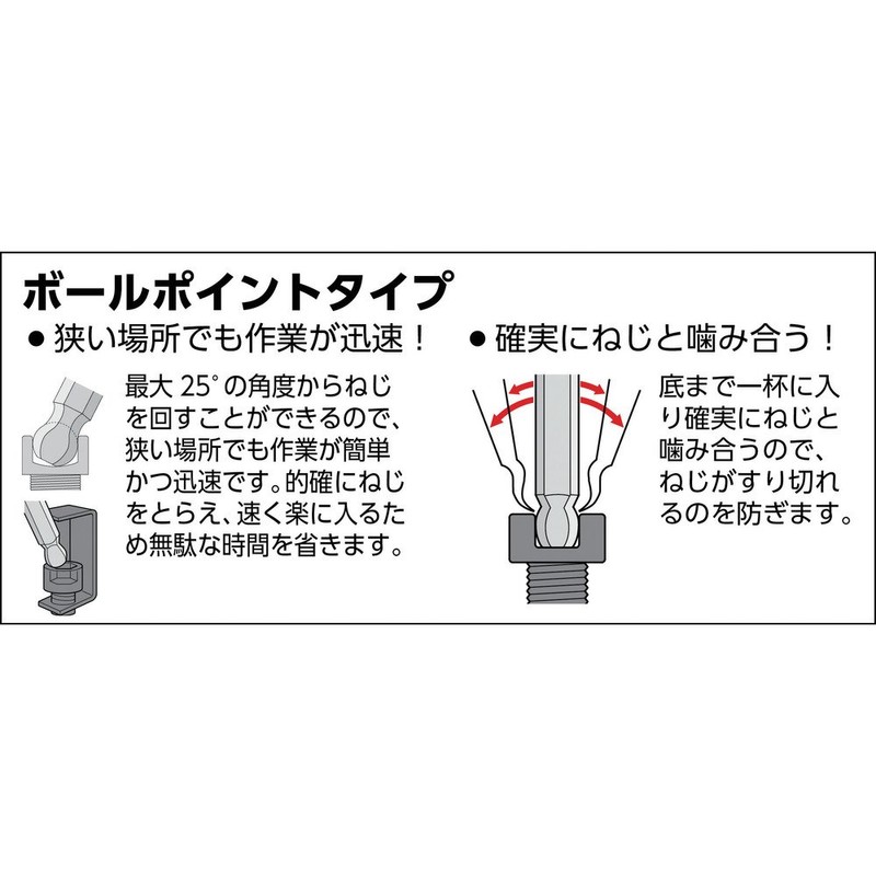 TRUSCO GXBL-7S Long Ball Point Hex Bar Set, 7 Piece