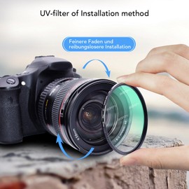 58 mm Slim UV Filter, 3.5 mm Ultra Slim 16 Layers Multi-Coating Lens UV Filter Ultraviolet Protective Filter for 58 mm Lens DSLR Camera Filter (58 mm UV Filter)