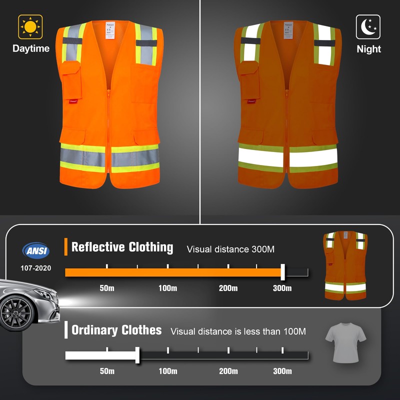 ProtectX High Visibility Reflective Safety Vest for Men Women Hi