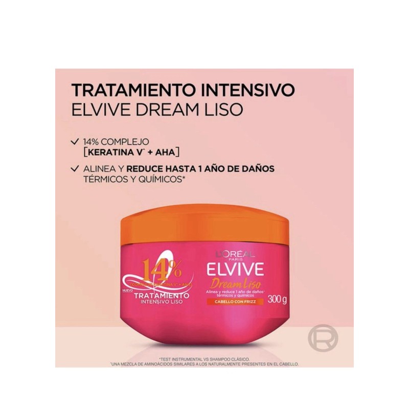 L'Oréal Paris Elvive Mascarilla para Cabello Dream Liso Control Frizz