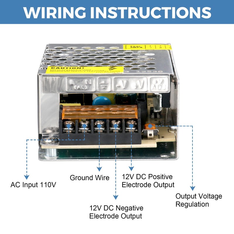 HPMN 12V 3A Power Supply 36W AC/DC Adapter Switching Power