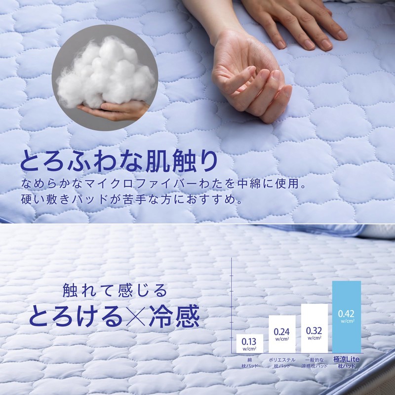 HOMECOCCI Cooling Pillow Pad, Cool Feeling (Soft & Cooling Feeling),