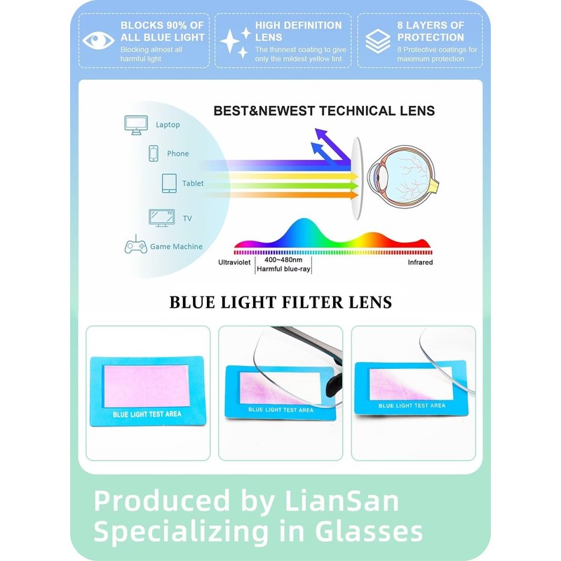 LianSan Flipped Up Reading Glasses for Men Durable Magnifying Readers