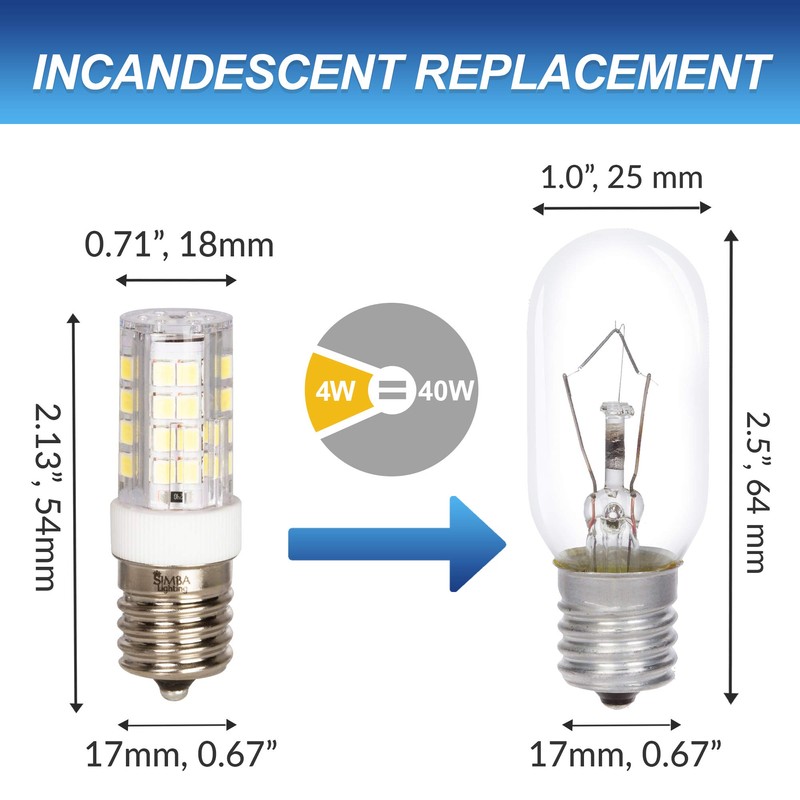 Simba Lighting LED E17 Microwave Appliance Light Bulb (2 Pack)