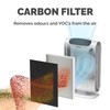 AeraMax Air Purifier Replacement Carbon Filters - Compatible with DX55