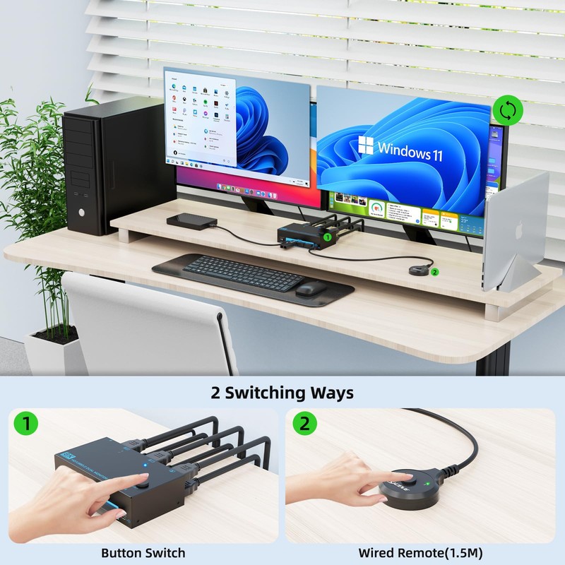 8K Dual Monitor KVM Switch Dual HDMI 2.1 2 Monitors