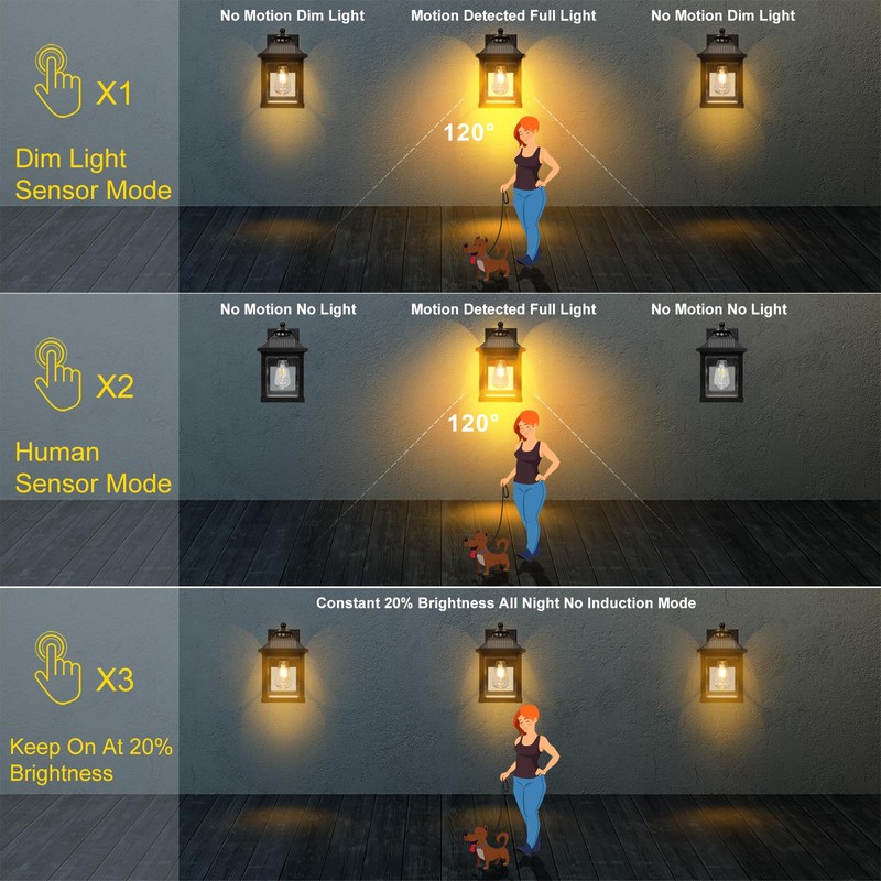 UOOIUMOY 2 Pack Solar Wall Lights Outdoor, Dusk to Dawn