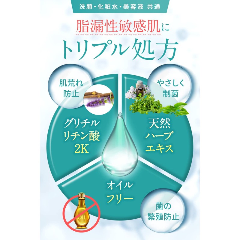 KADASON Facial Cleansing Foam (4.2 oz (120 g) / Seborrheic