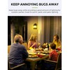 LOHAS Dusk to Dawn Bug Light Bulb Outdoor, A19 Yellow