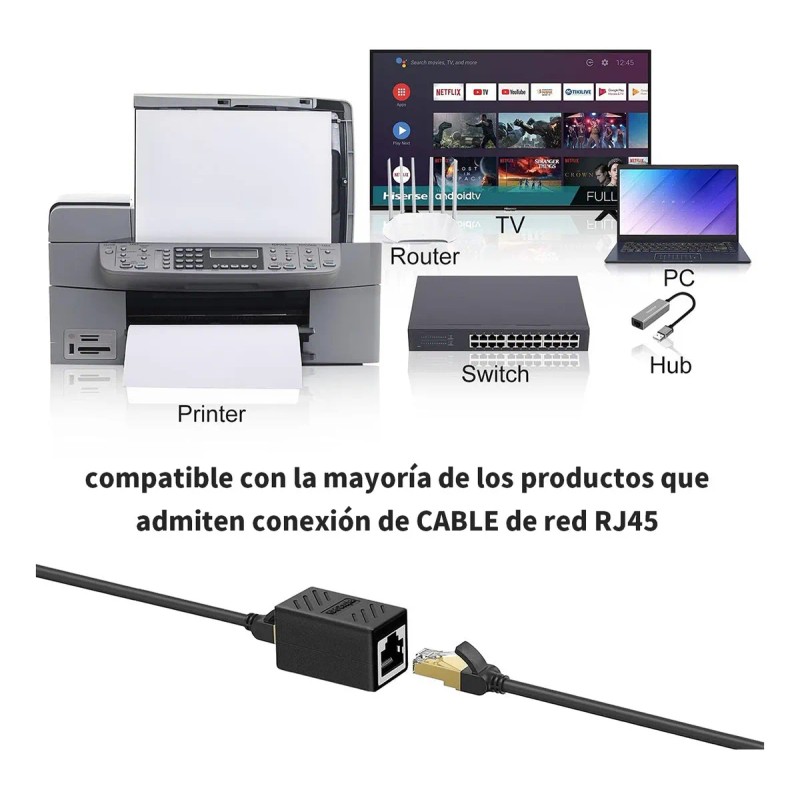 Cople Para Cable De Red Rj45 Cat5/6/7/8 Unión 6 Piezas