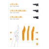 Fiskars 1026284 Recambio de cuchillas y, 2 x 17 x