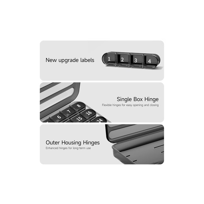 Zoksi Zoksi Monthly Pill Organizer 1 Times a Day, 30