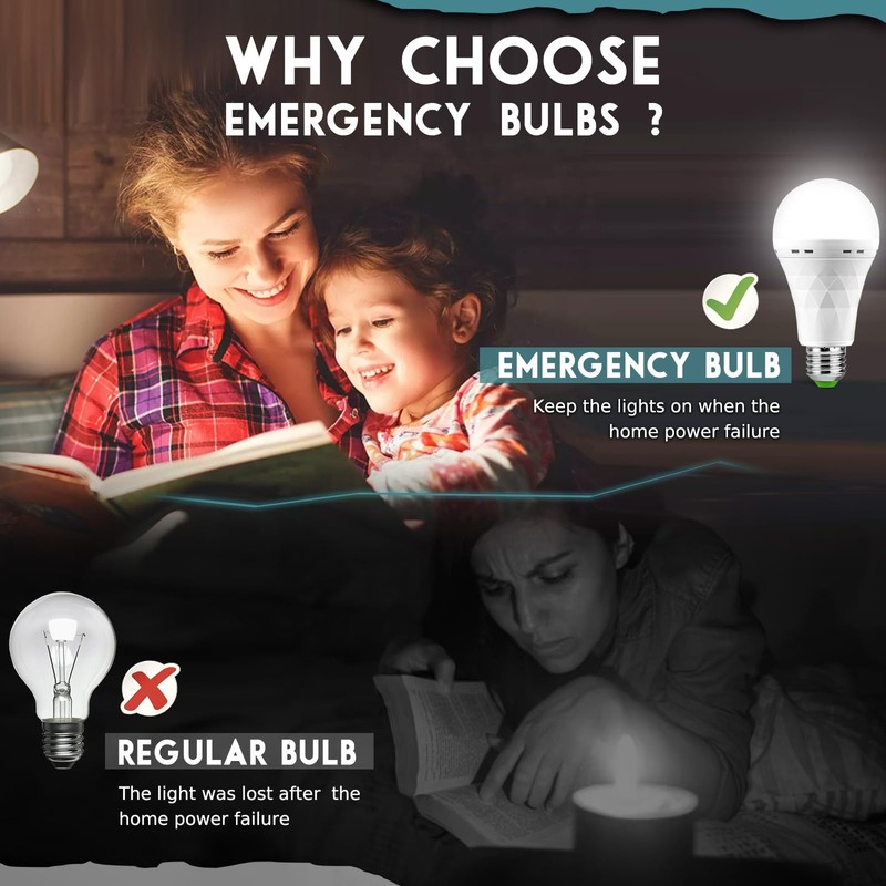 4 Pack Rechargeable Emergency Light Bulbs, Battery Powered LED Light