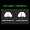Razer DeathAdder Essential Wired Gaming Mouse Ergonomic Mice with 6400DPI